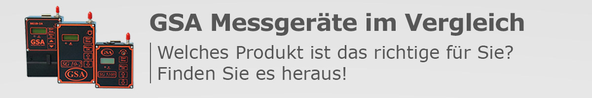Welches Produkt ist das richtige für Sie? Finden Sie es heraus!